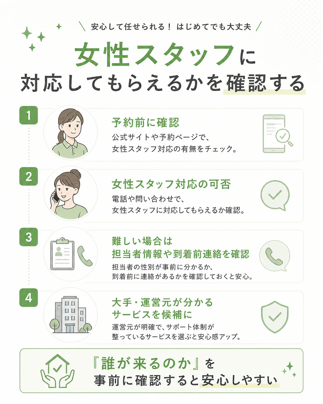 女性スタッフ対応を確認するポイント