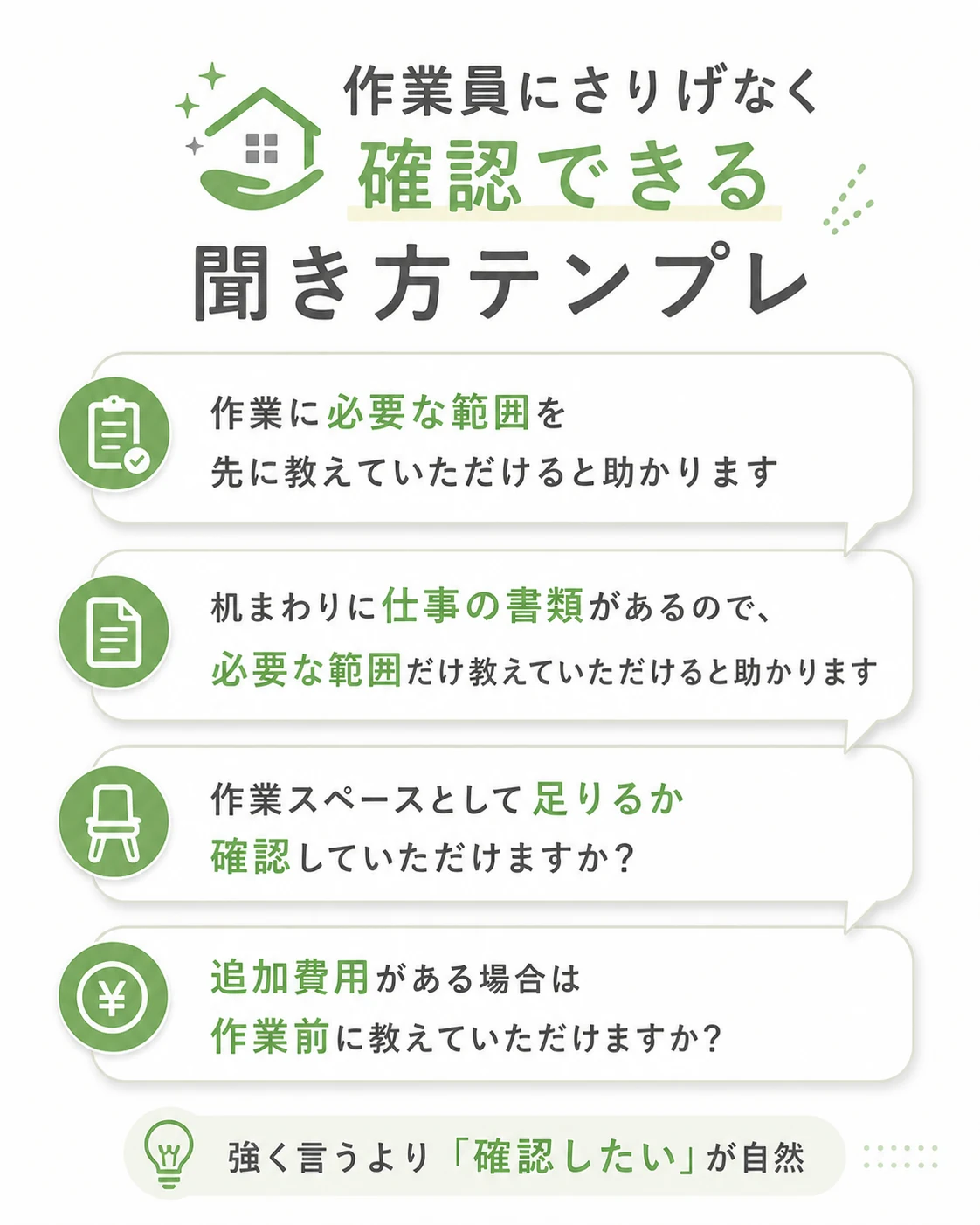 作業員に確認できる聞き方テンプレ
