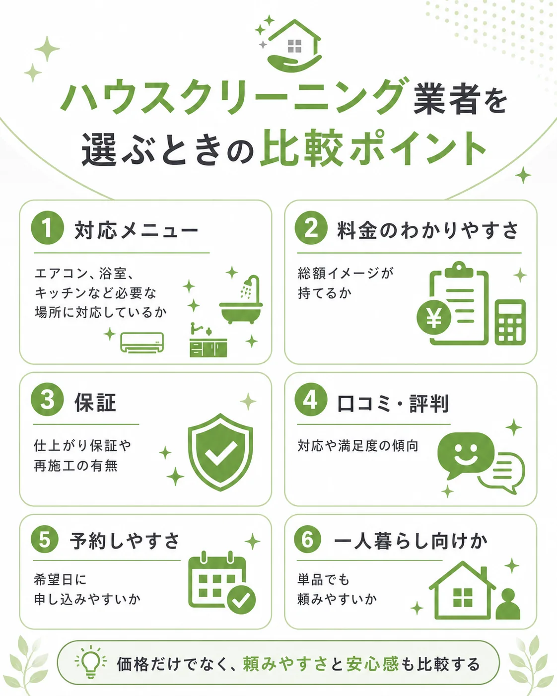 ハウスクリーニング業者を選ぶときの比較ポイント